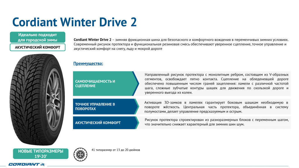 Cordiant Winter Drive 2.jpg