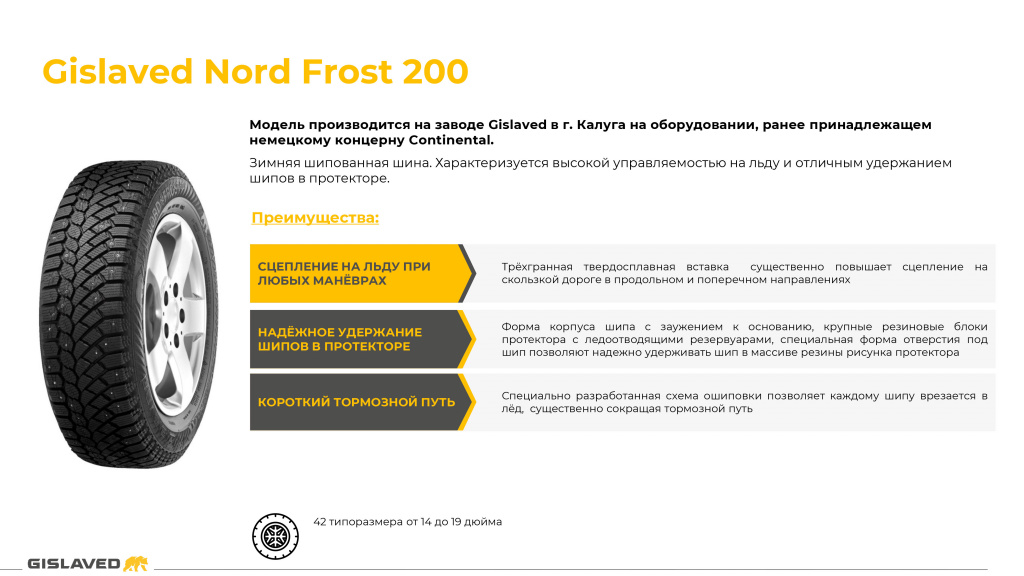 Gislaved Nord Frost 200.jpg